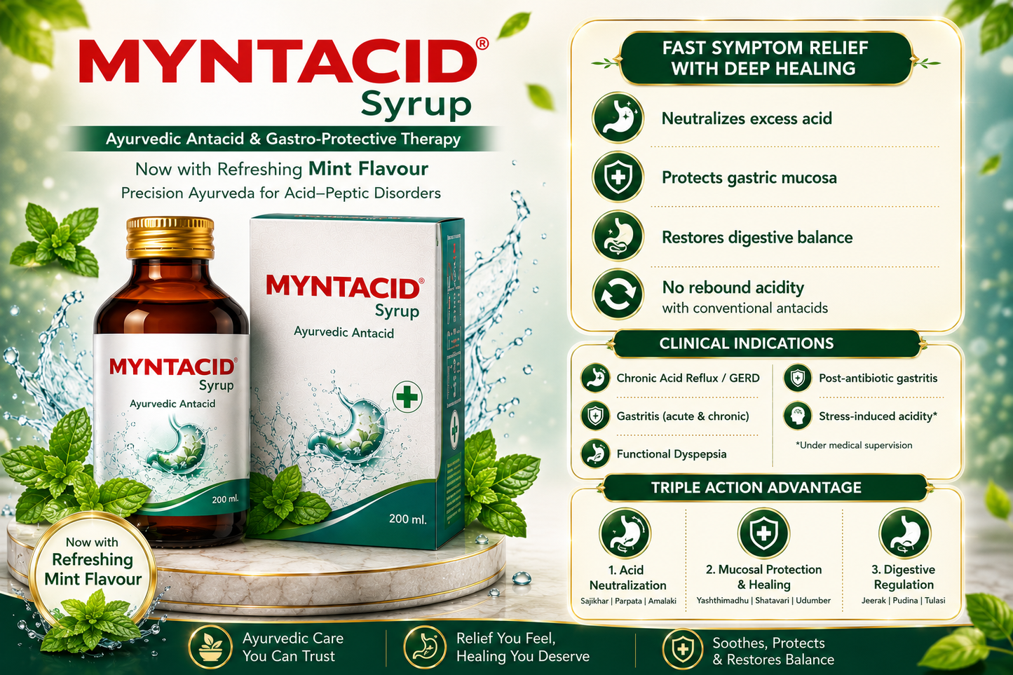 Myntacid Syrup