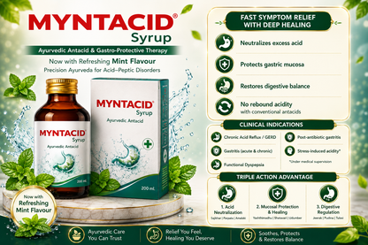Myntacid Syrup